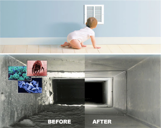 Professional Air Duct Cleaning in Westerville OH